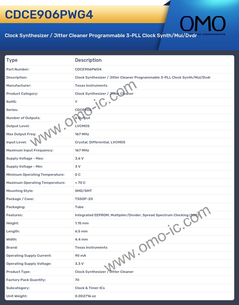 CDCE906PWG4