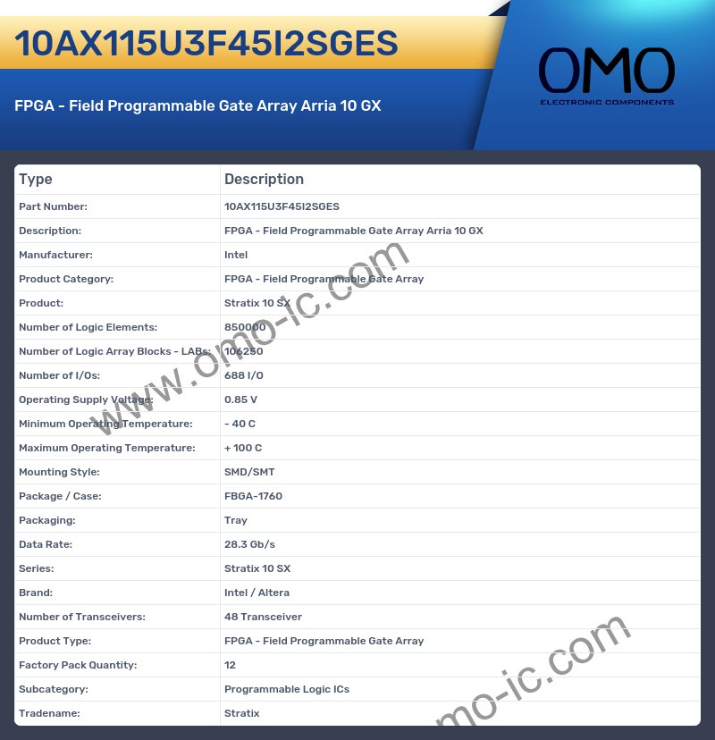 10AX115U3F45I2SGES