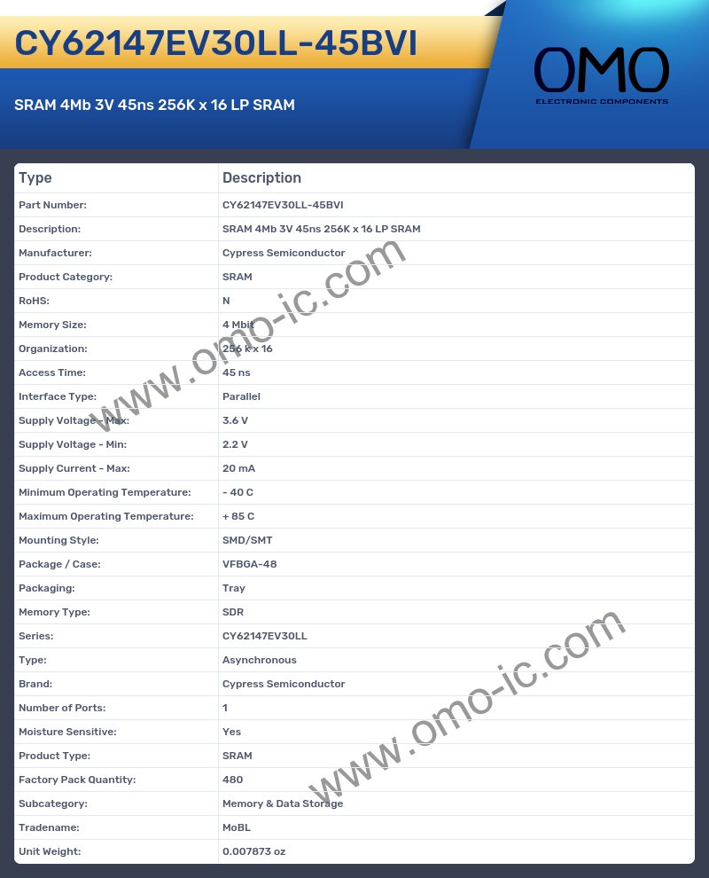 CY62147EV30LL-45BVI