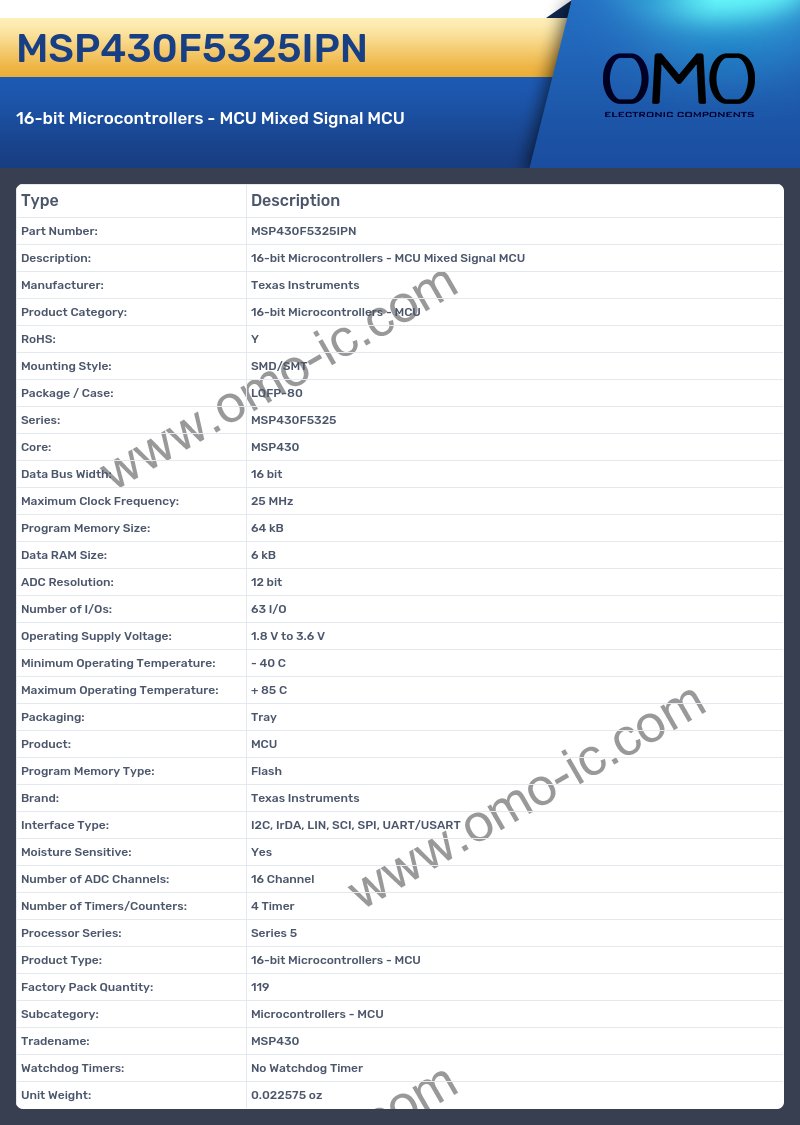 MSP430F5325IPN