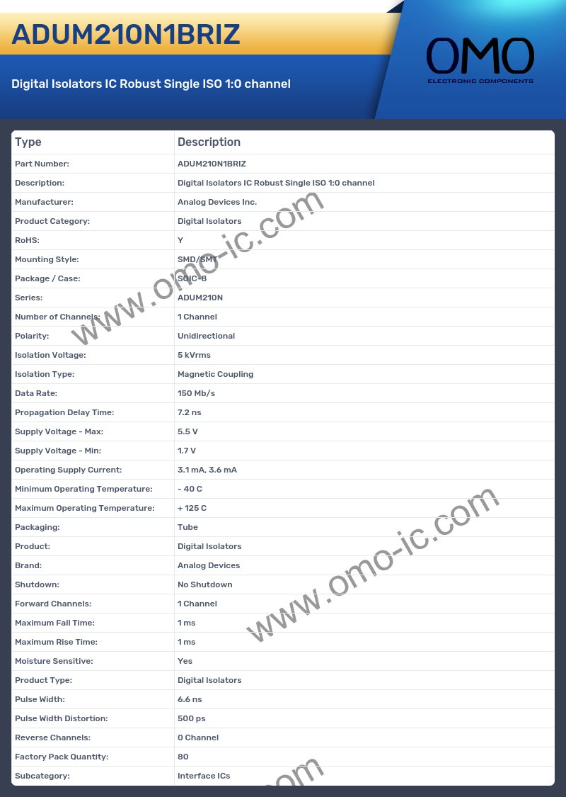 ADUM210N1BRIZ