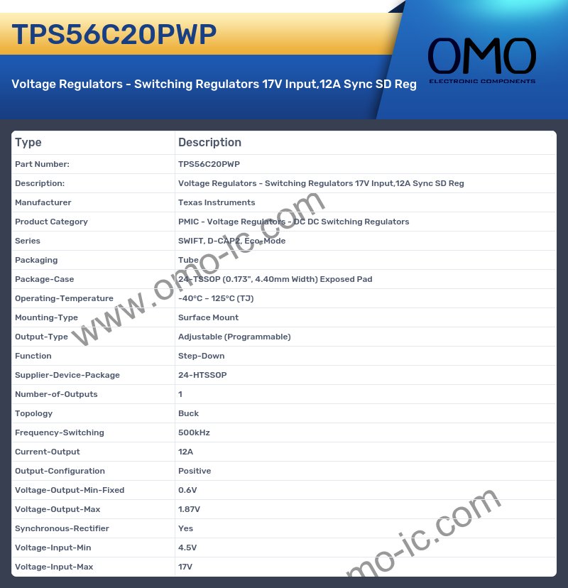 TPS56C20PWP