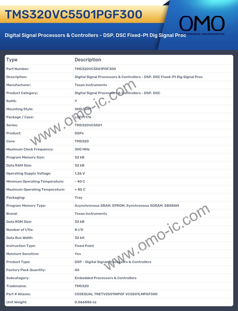 TMS320VC5501PGF300