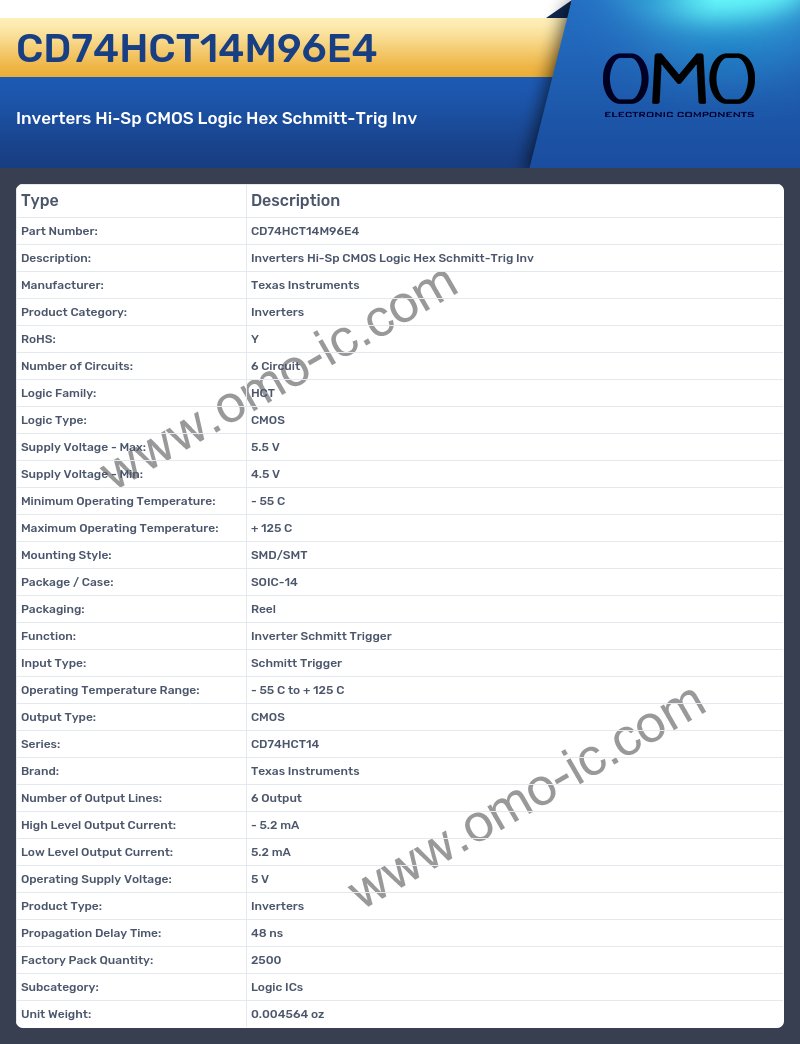 CD74HCT14M96E4