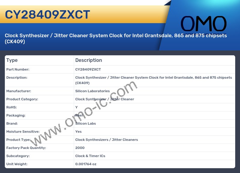 CY28409ZXCT