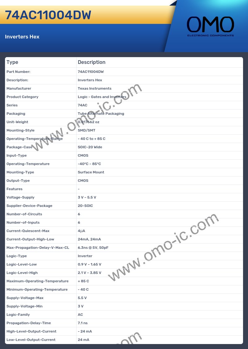 74AC11004DW