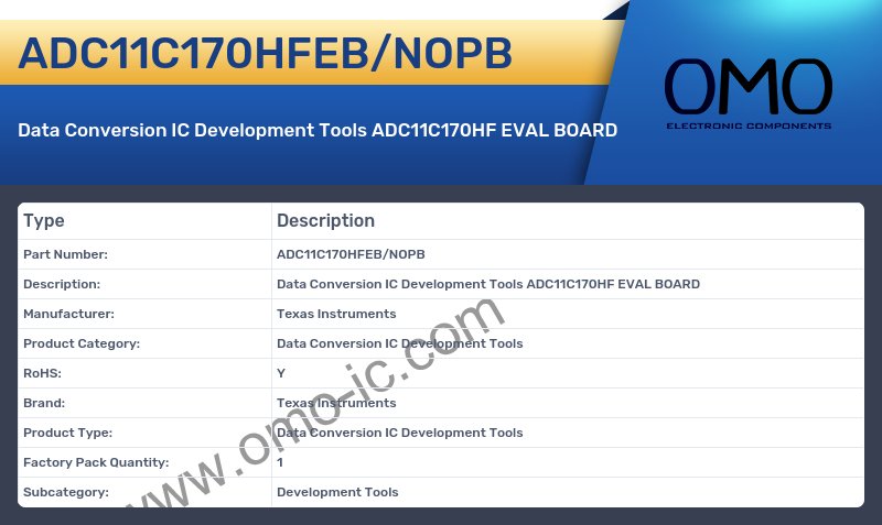 ADC11C170HFEB/NOPB