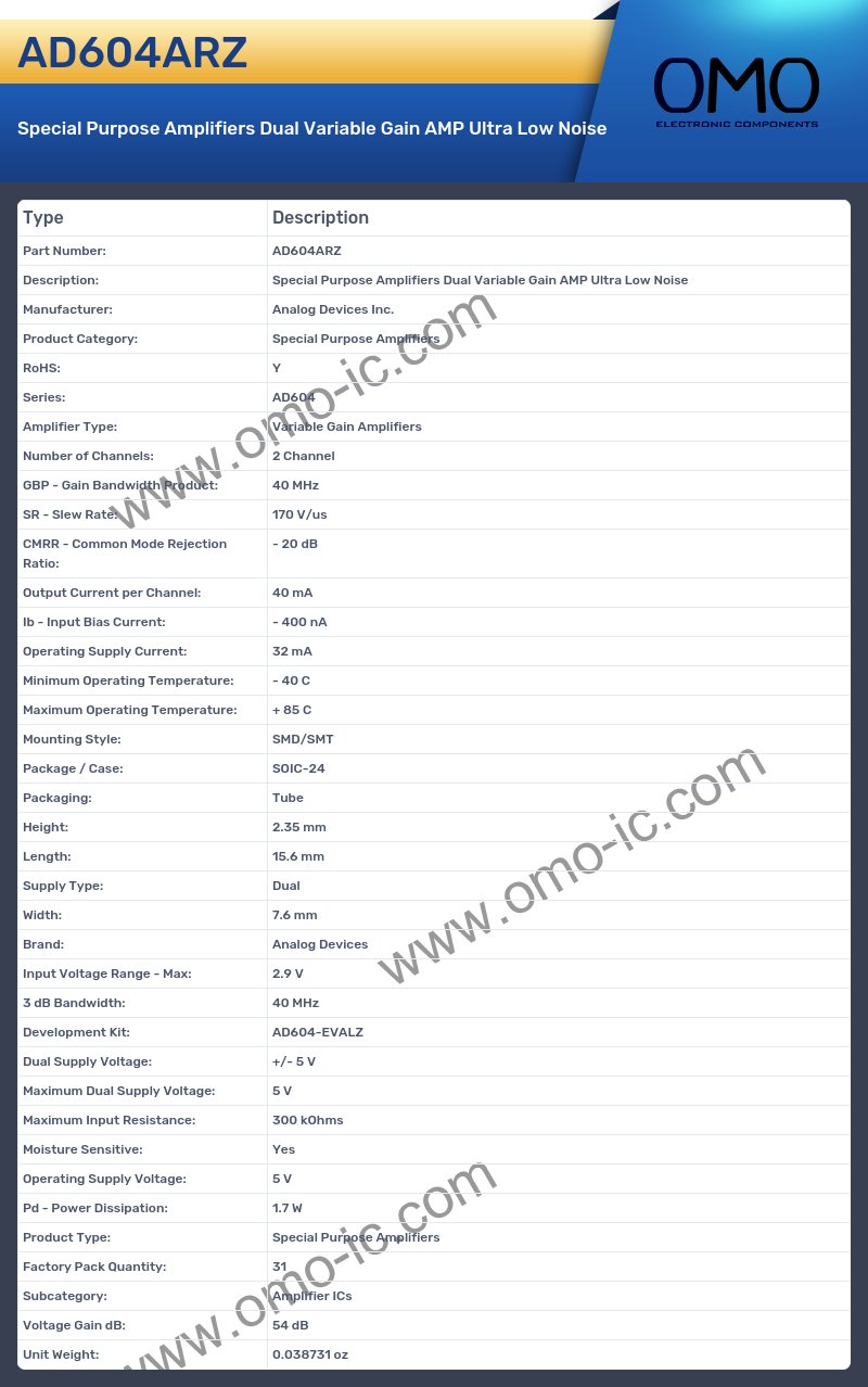 AD604ARZ