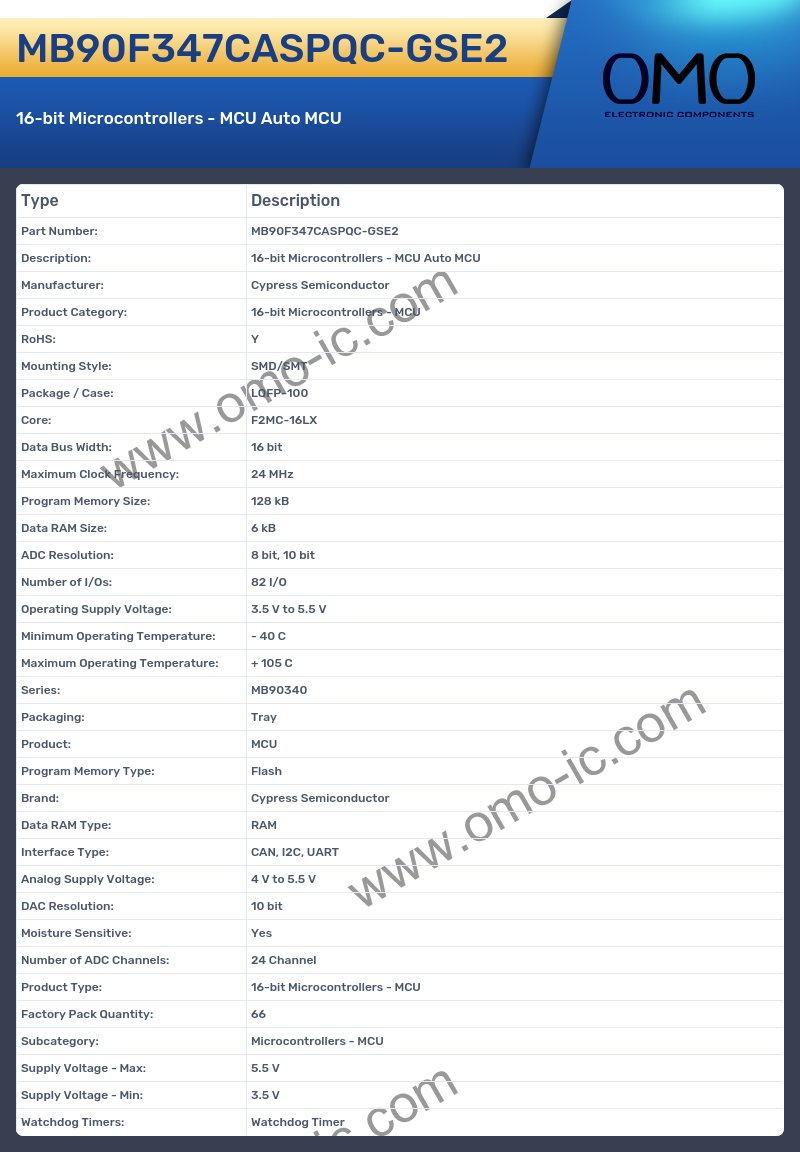 MB90F347CASPQC-GSE2