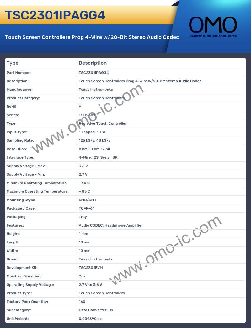 TSC2301IPAGG4