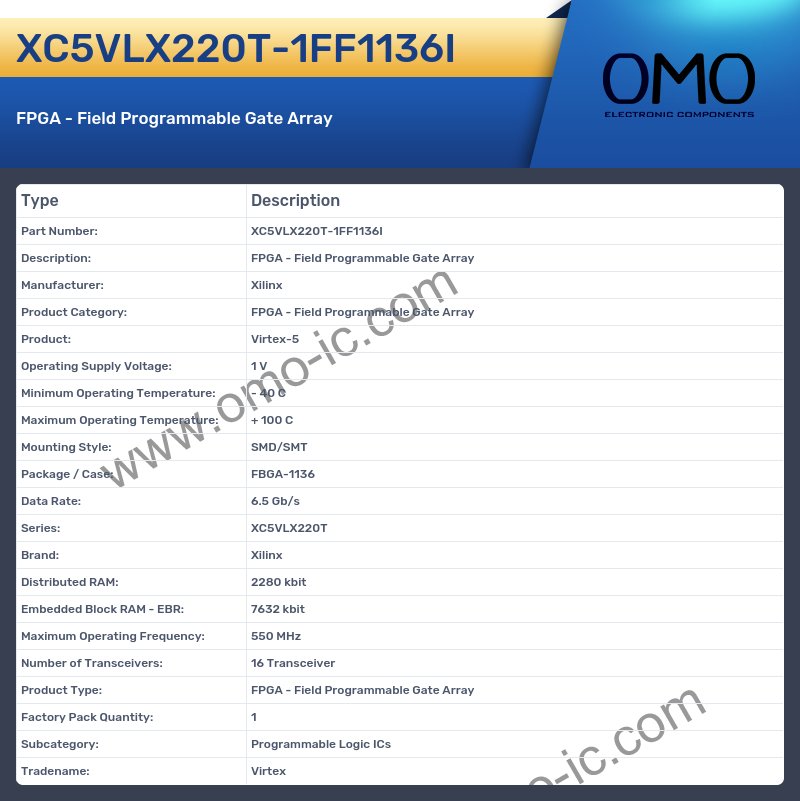 XC5VLX220T-1FF1136I