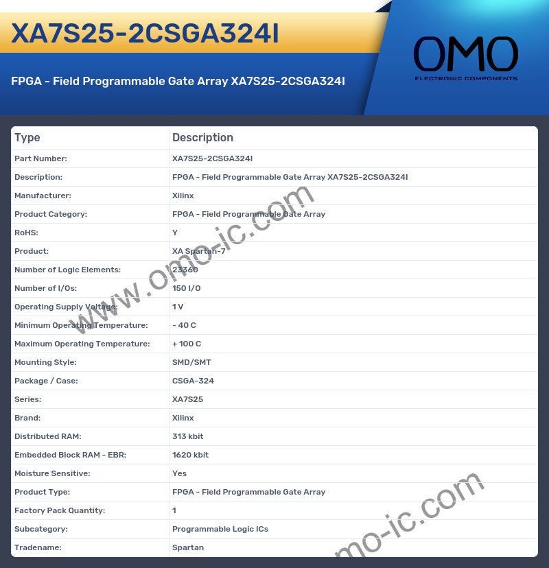 XA7S25-2CSGA324I