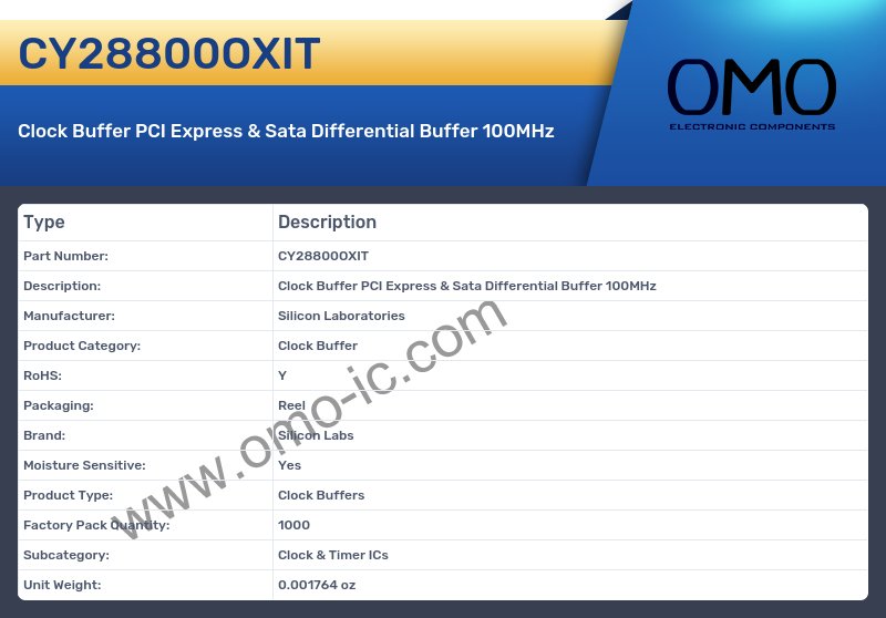 CY28800OXIT