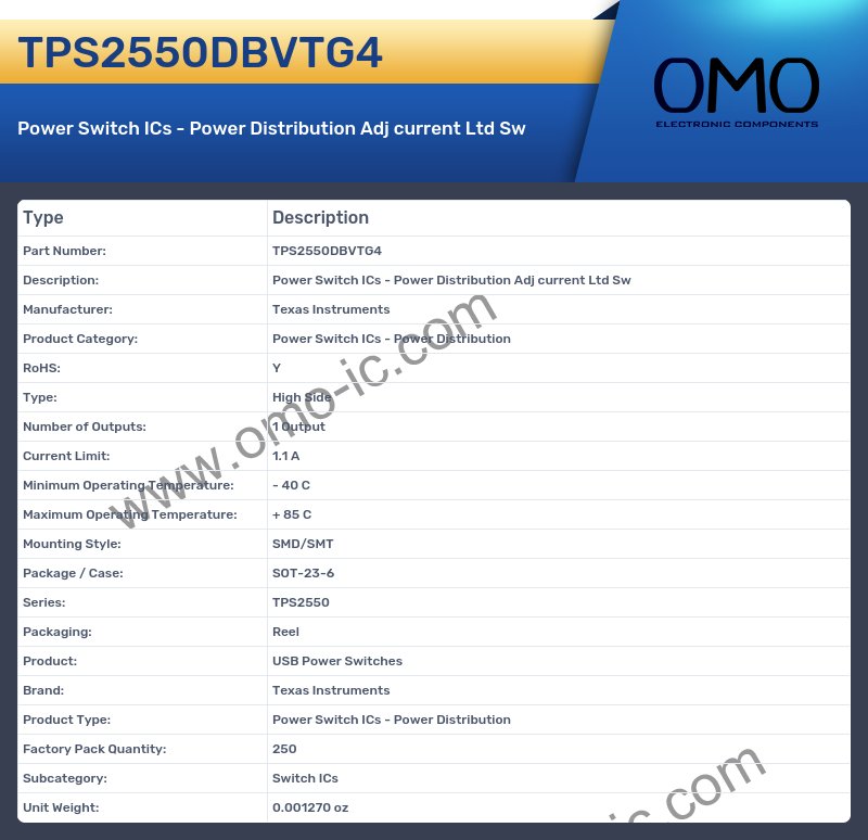 TPS2550DBVTG4