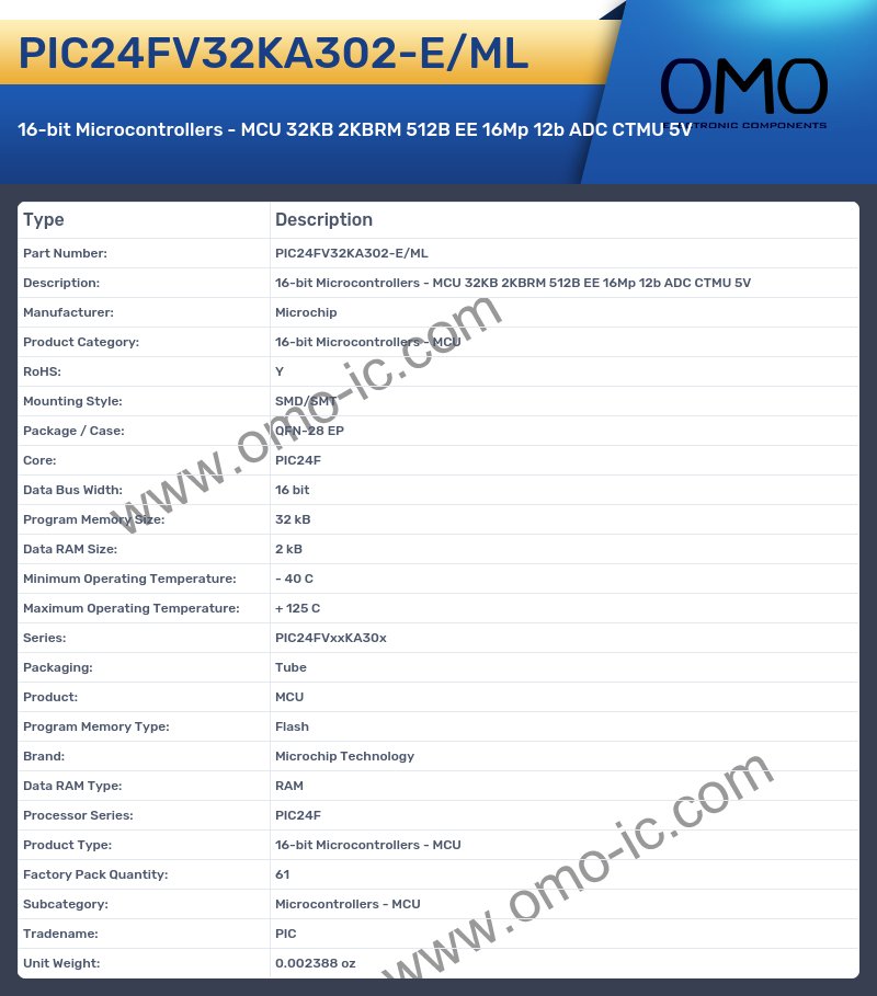 PIC24FV32KA302-E/ML