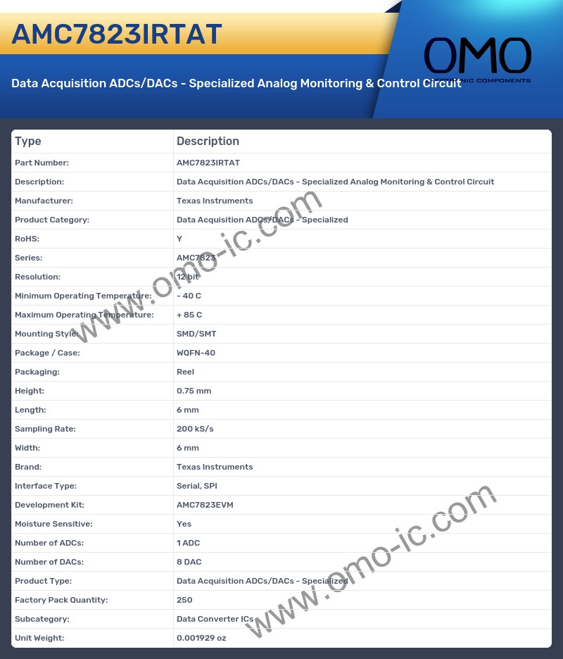 AMC7823IRTAT