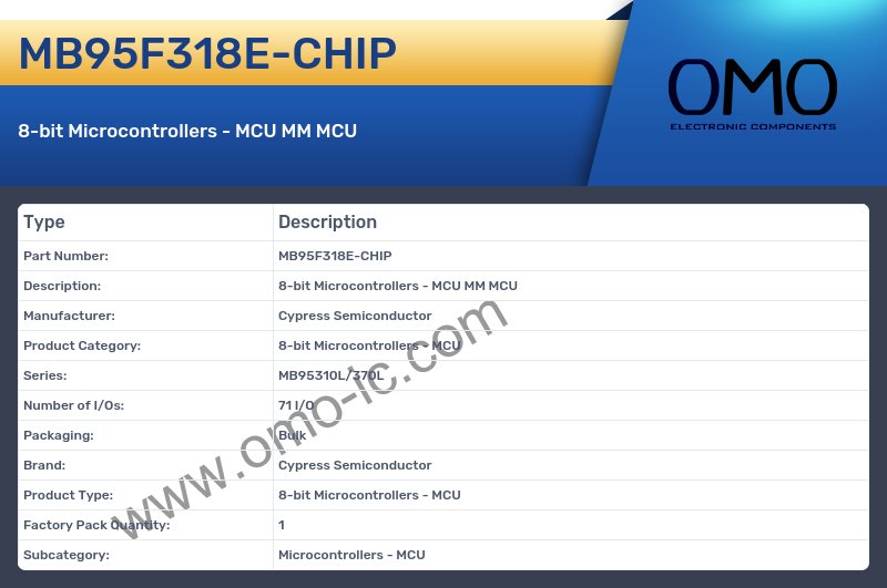 MB95F318E-CHIP