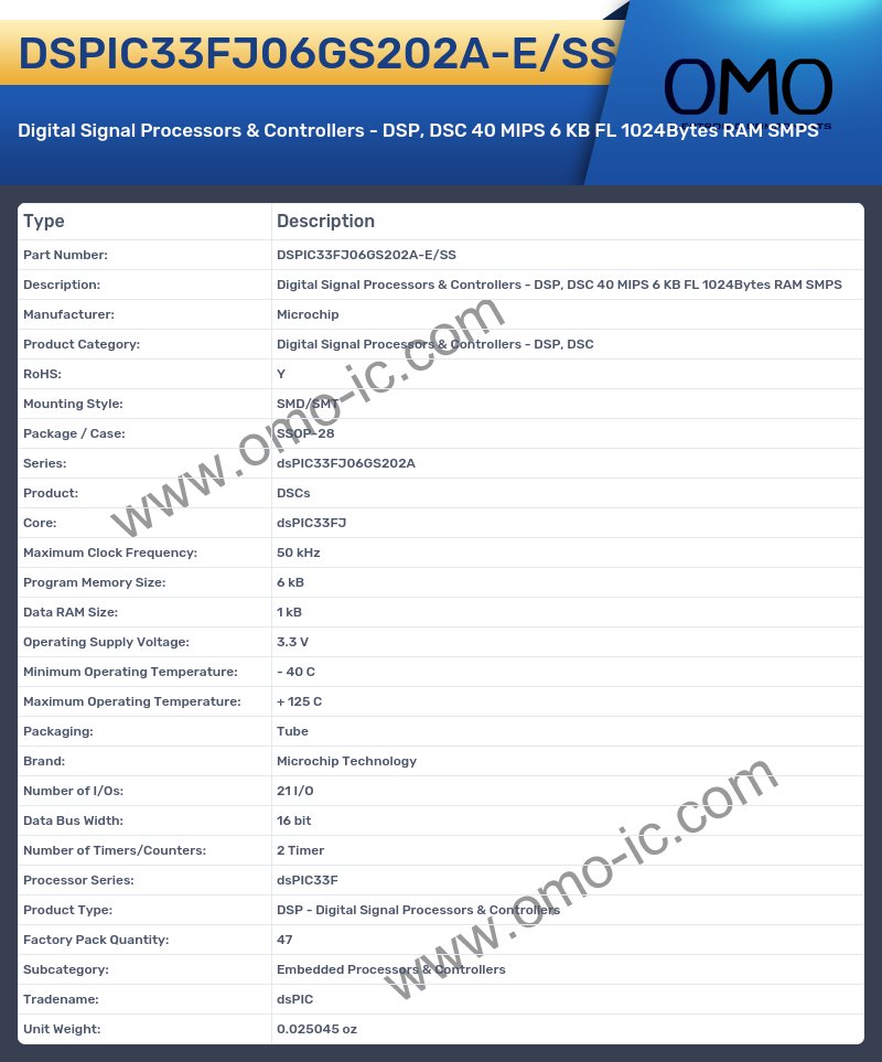 DSPIC33FJ06GS202A-E/SS