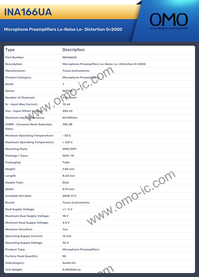 INA166UA