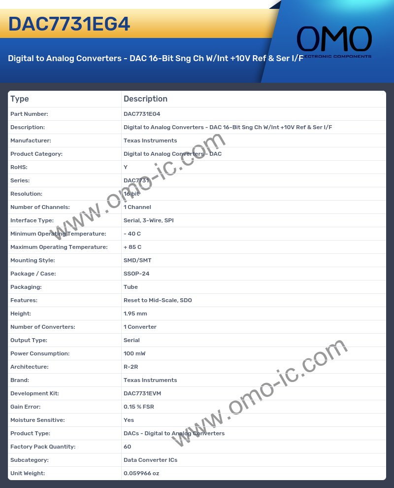 DAC7731EG4
