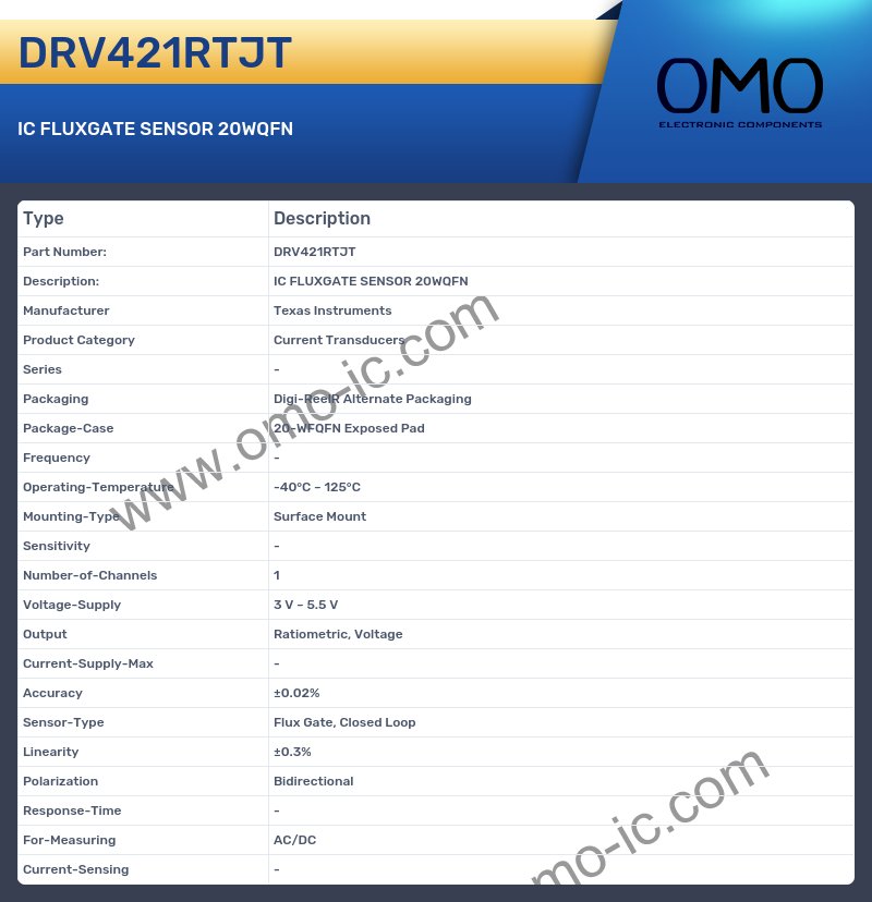 DRV421RTJT