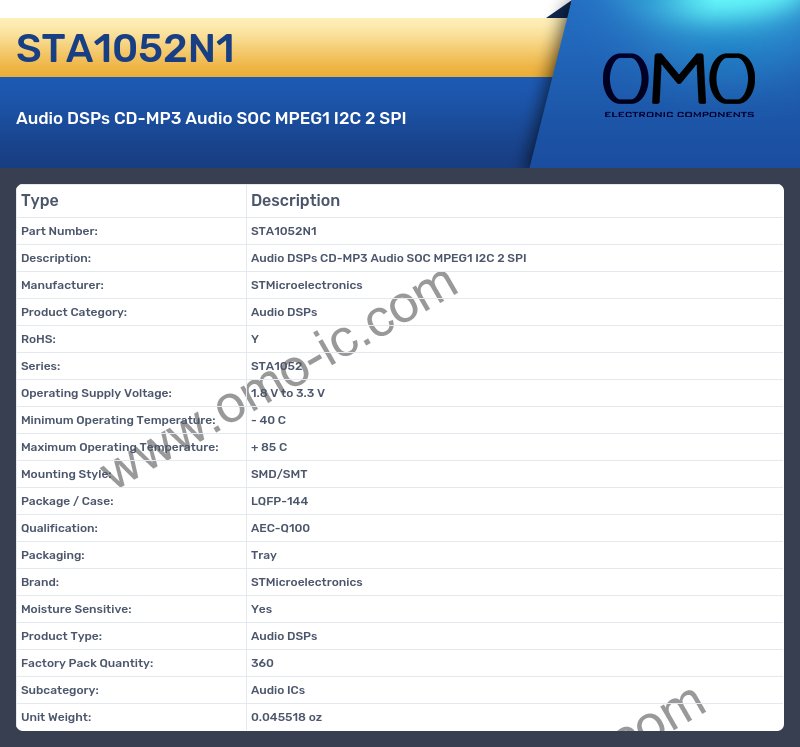 STA1052N1