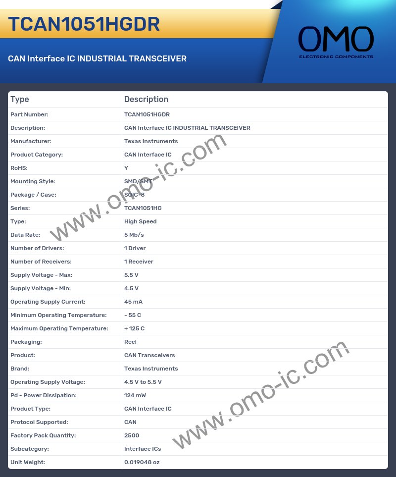TCAN1051HGDR