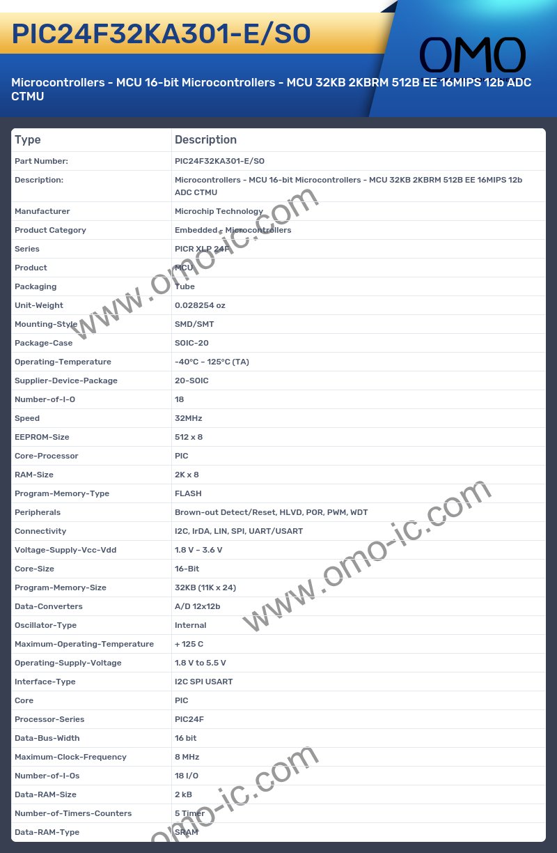 PIC24F32KA301-E/SO