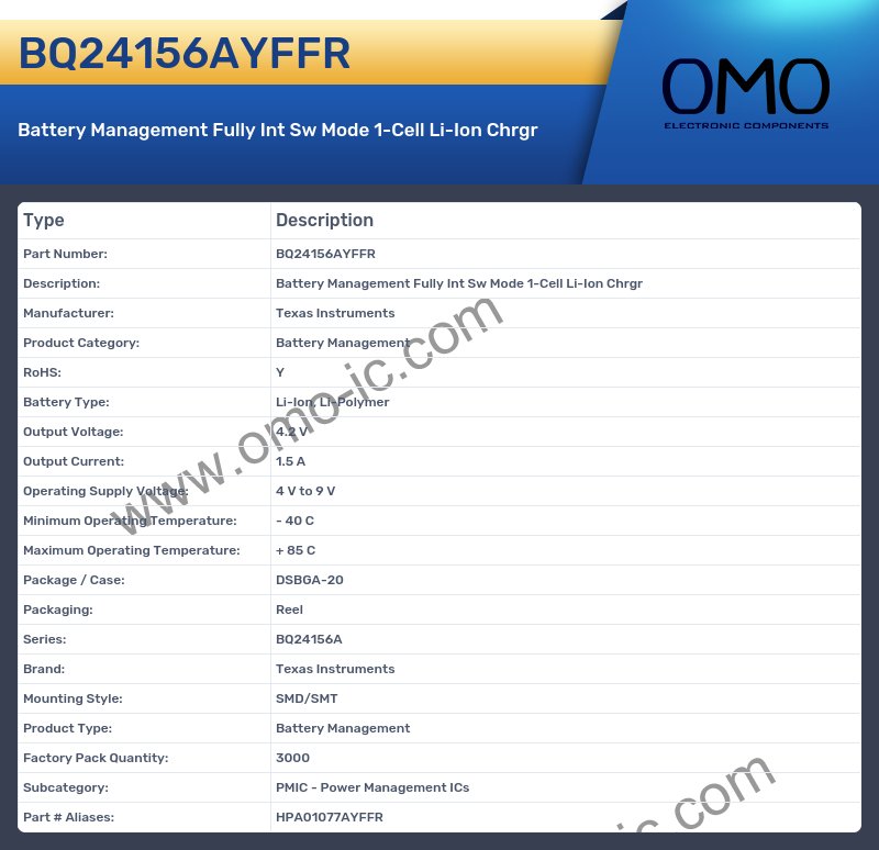 BQ24156AYFFR
