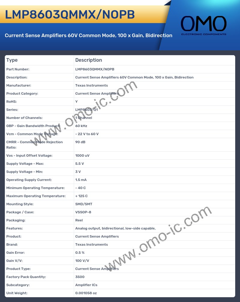 LMP8603QMMX/NOPB
