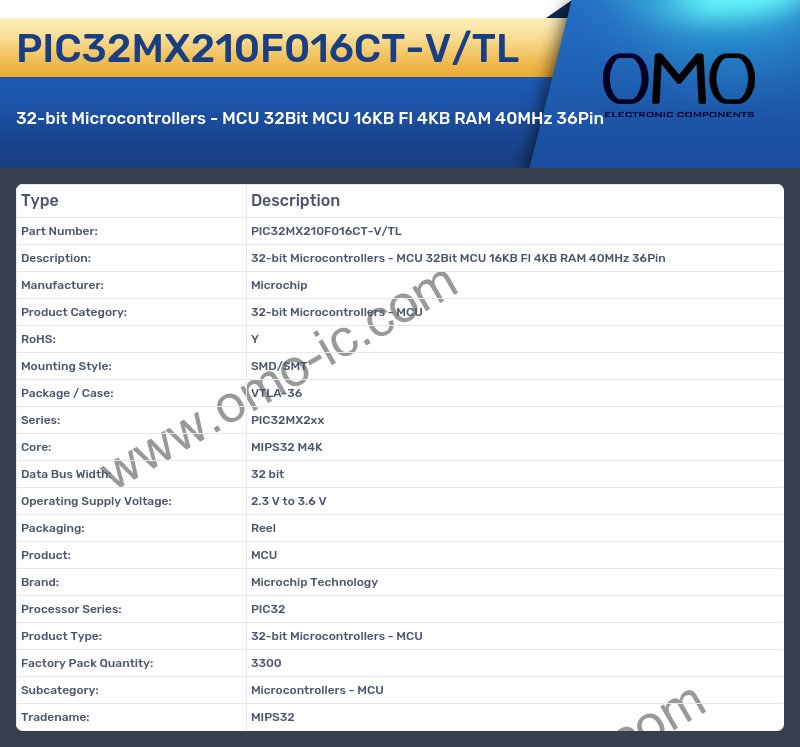 PIC32MX210F016CT-V/TL