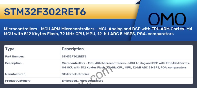 STM32F302RET6