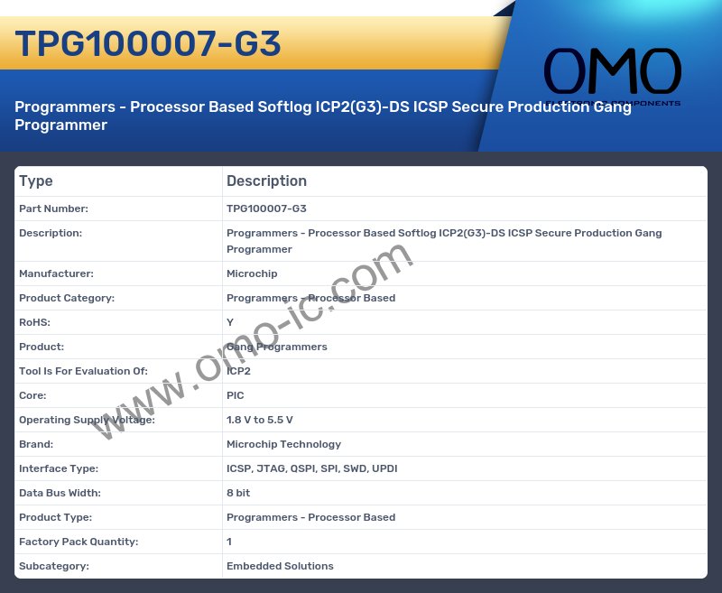 TPG100007-G3