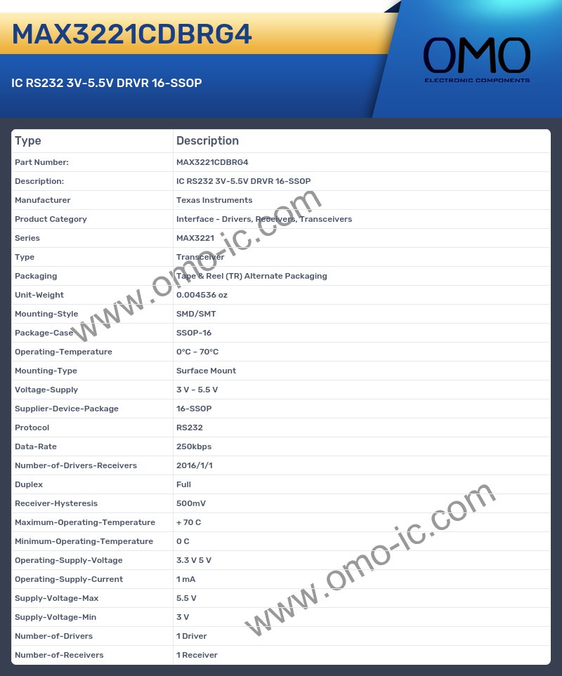 MAX3221CDBRG4