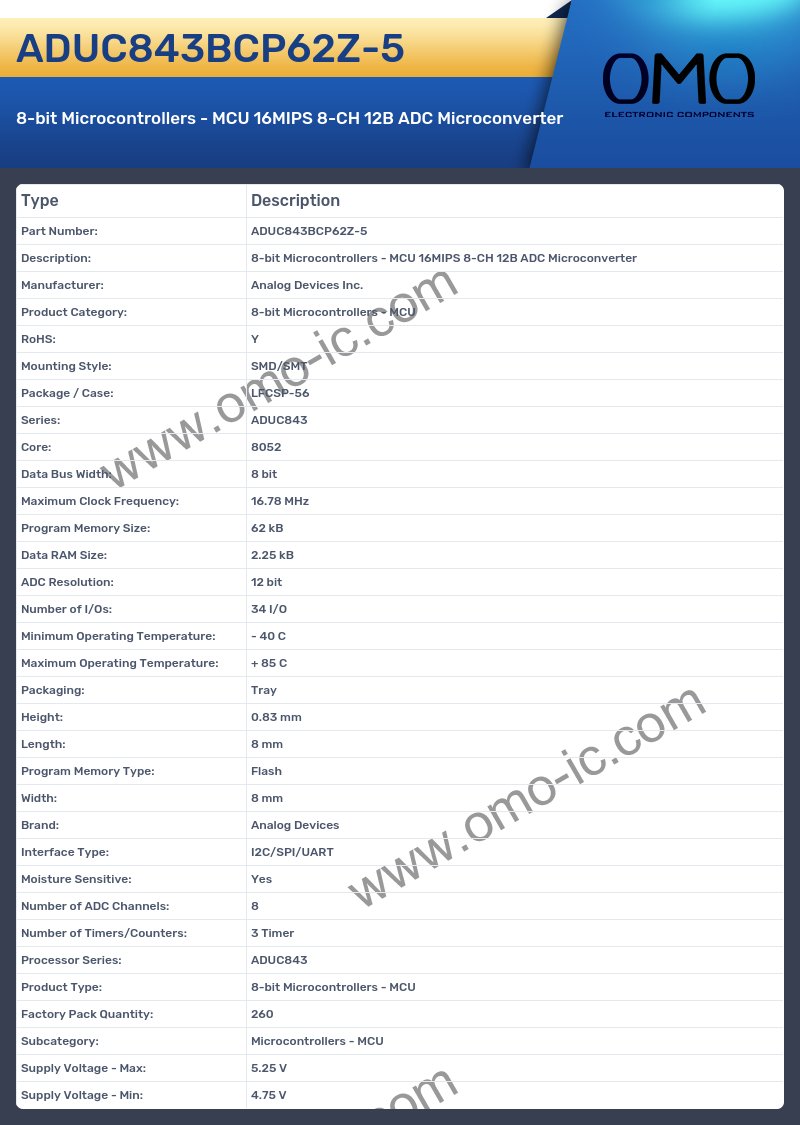 ADUC843BCP62Z-5