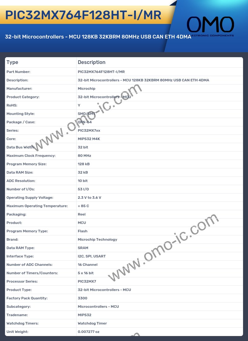 PIC32MX764F128HT-I/MR