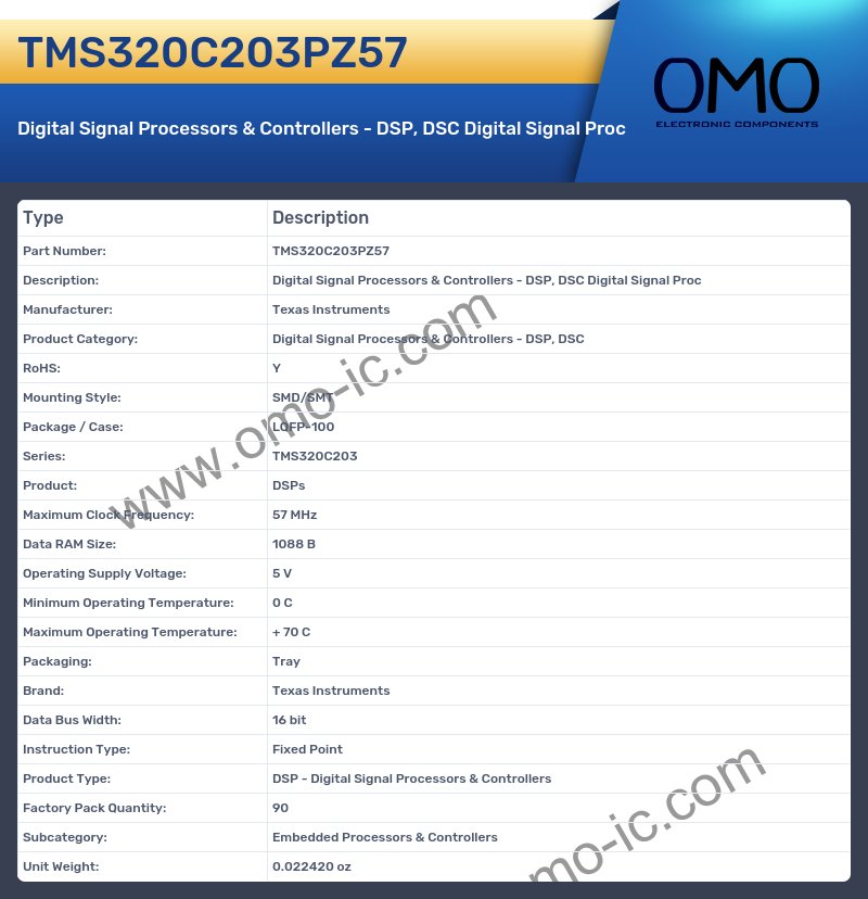 TMS320C203PZ57