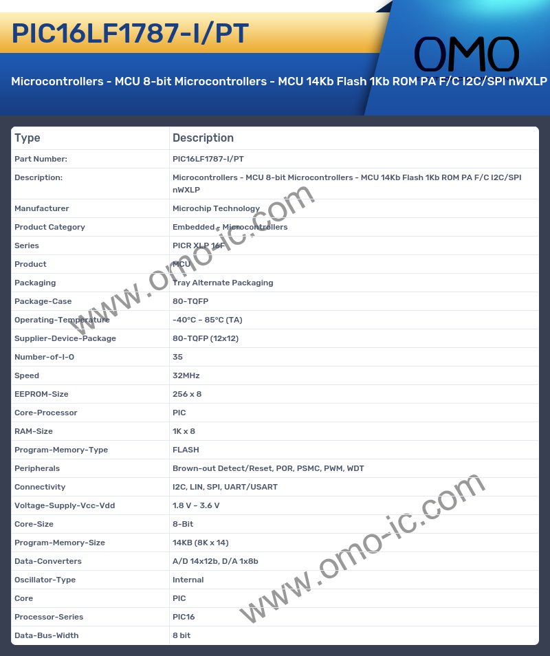 PIC16LF1787-I/PT