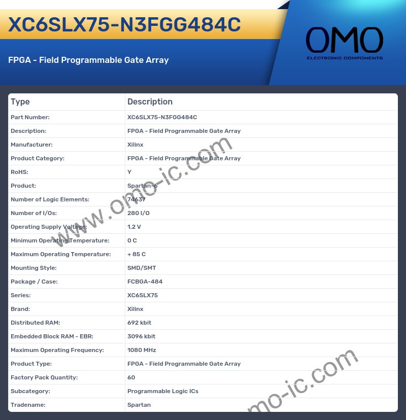 XC6SLX75-N3FGG484C