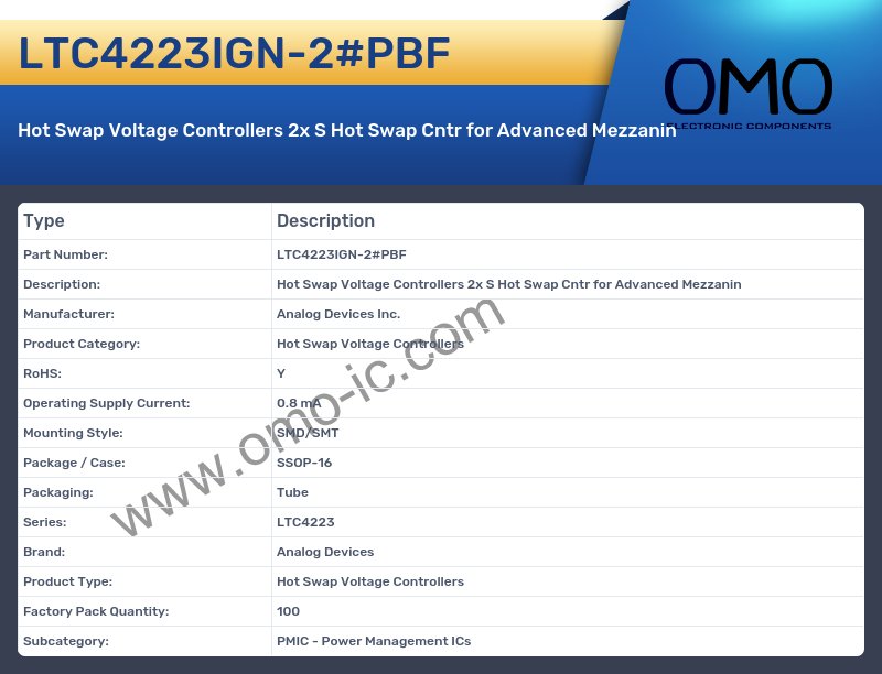 LTC4223IGN-2#PBF