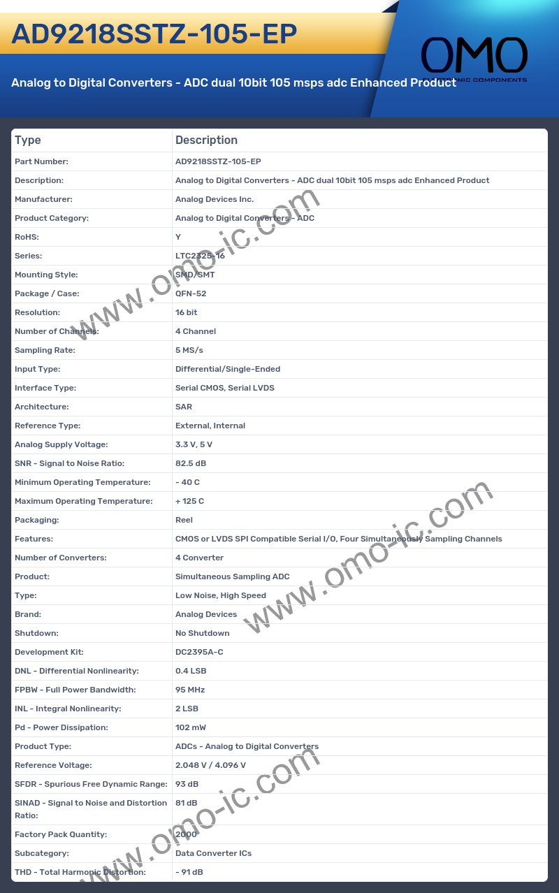 AD9218SSTZ-105-EP