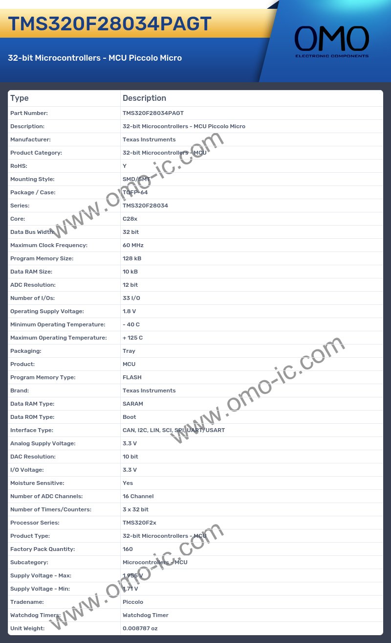 TMS320F28034PAGT