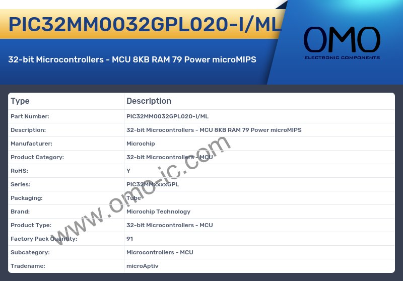 PIC32MM0032GPL020-I/ML