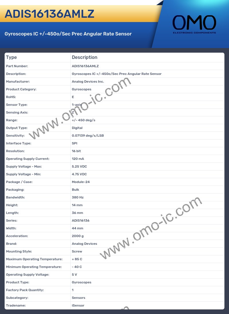 ADIS16136AMLZ
