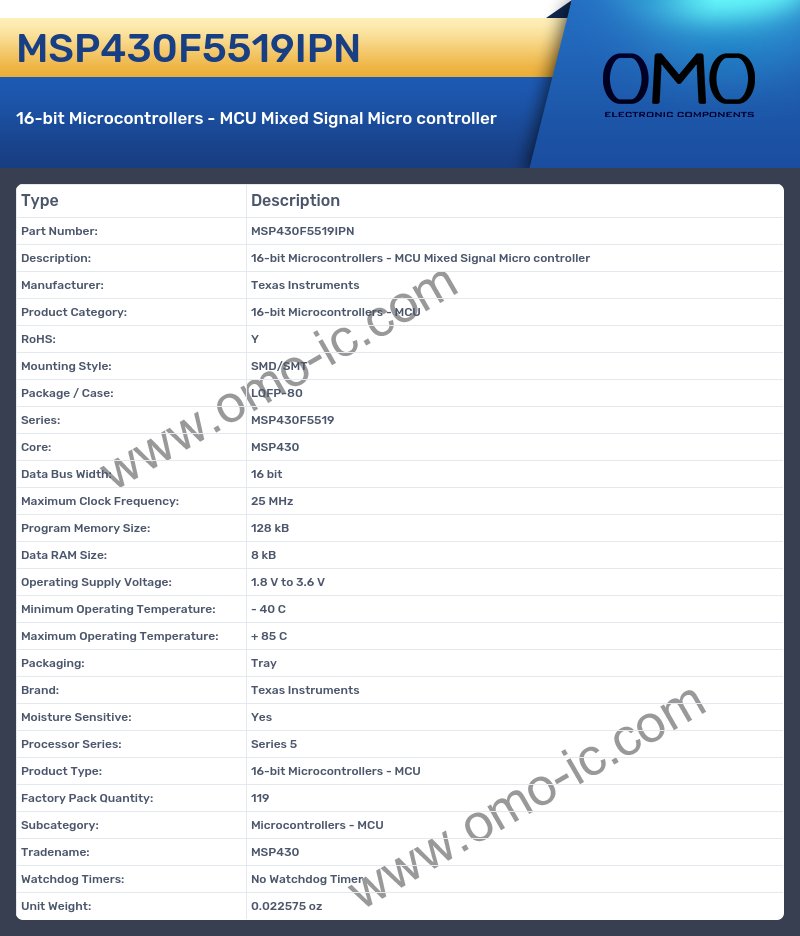 MSP430F5519IPN