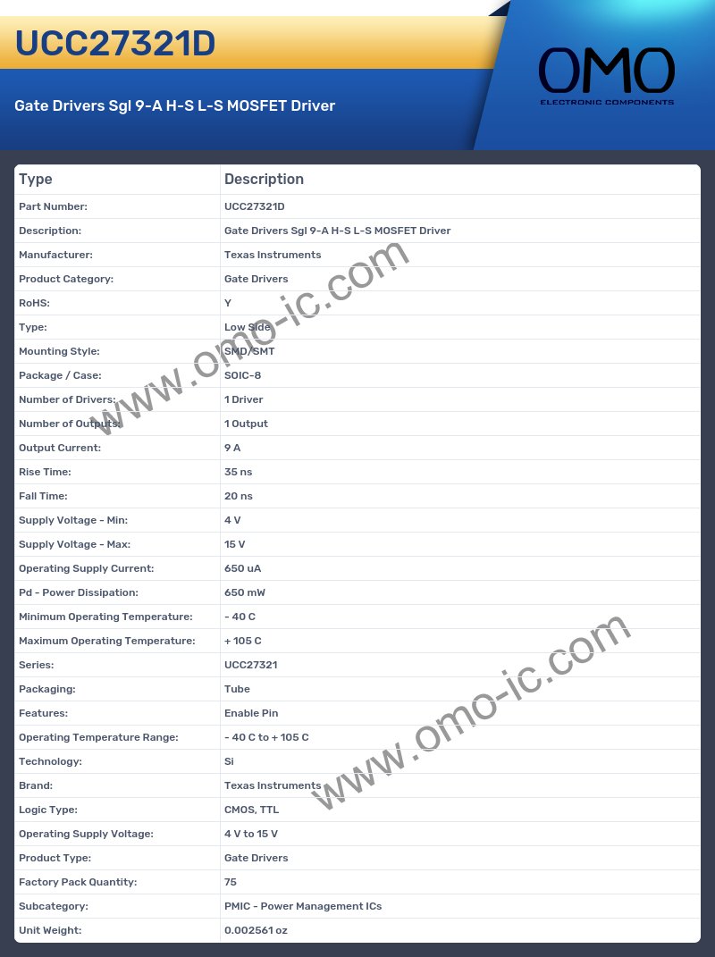 UCC27321D