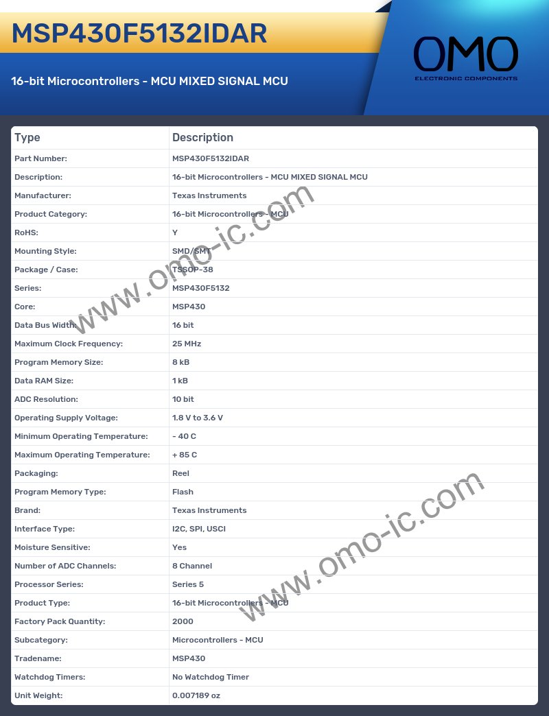 MSP430F5132IDAR