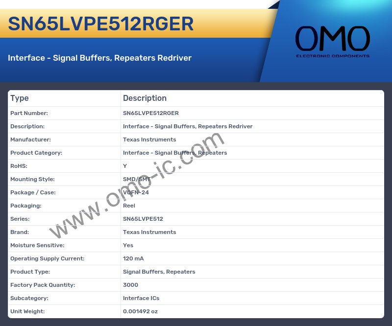SN65LVPE512RGER