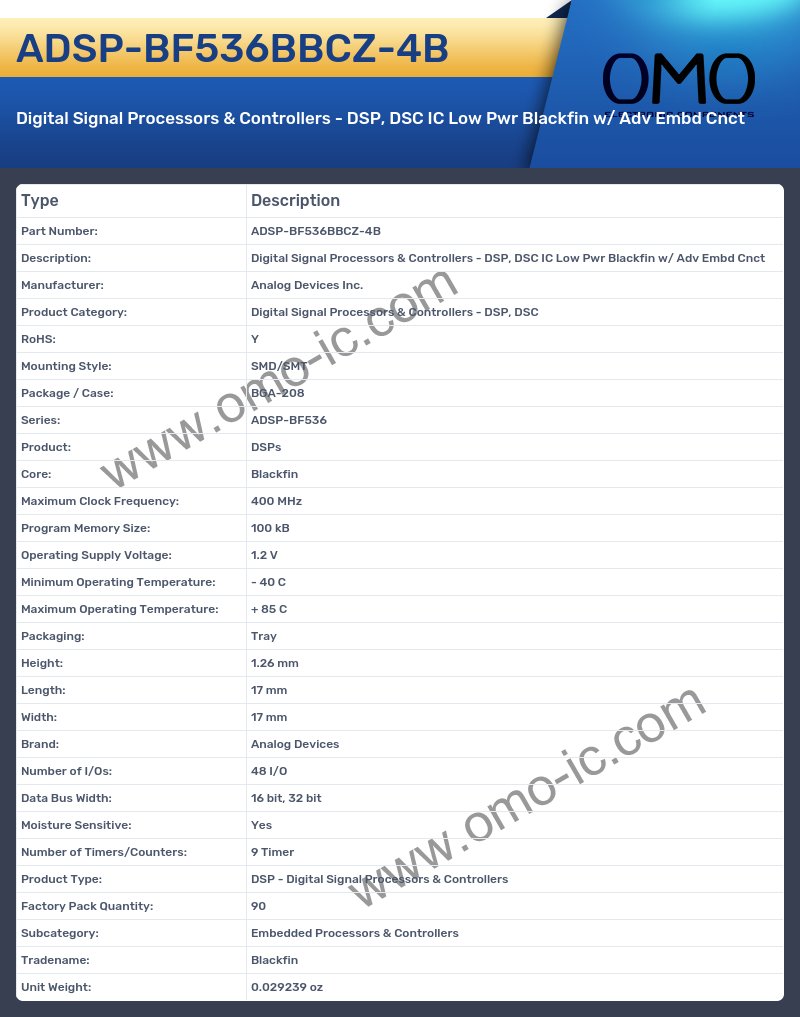 ADSP-BF536BBCZ-4B