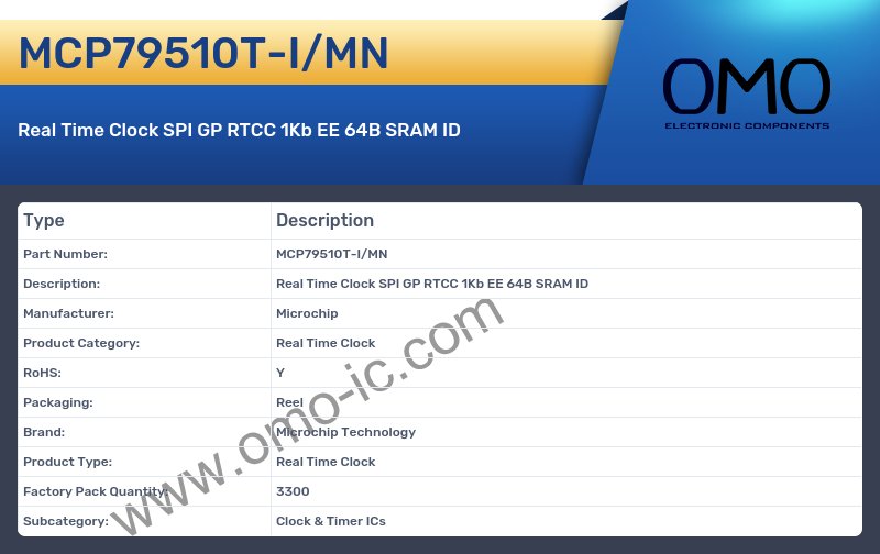 MCP79510T-I/MN